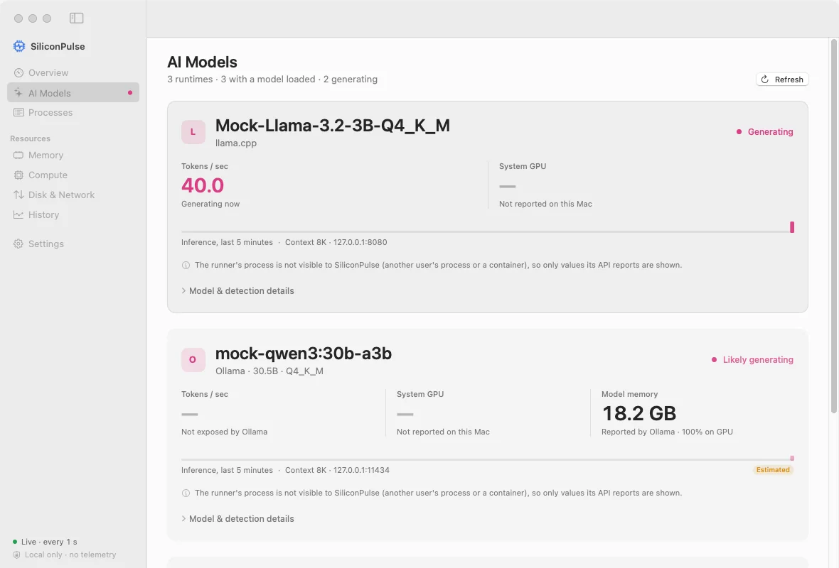 SiliconPulse AI Models screen listing llama.cpp, oMLX, and Ollama runners with their loaded models, tokens per second, and inference activity