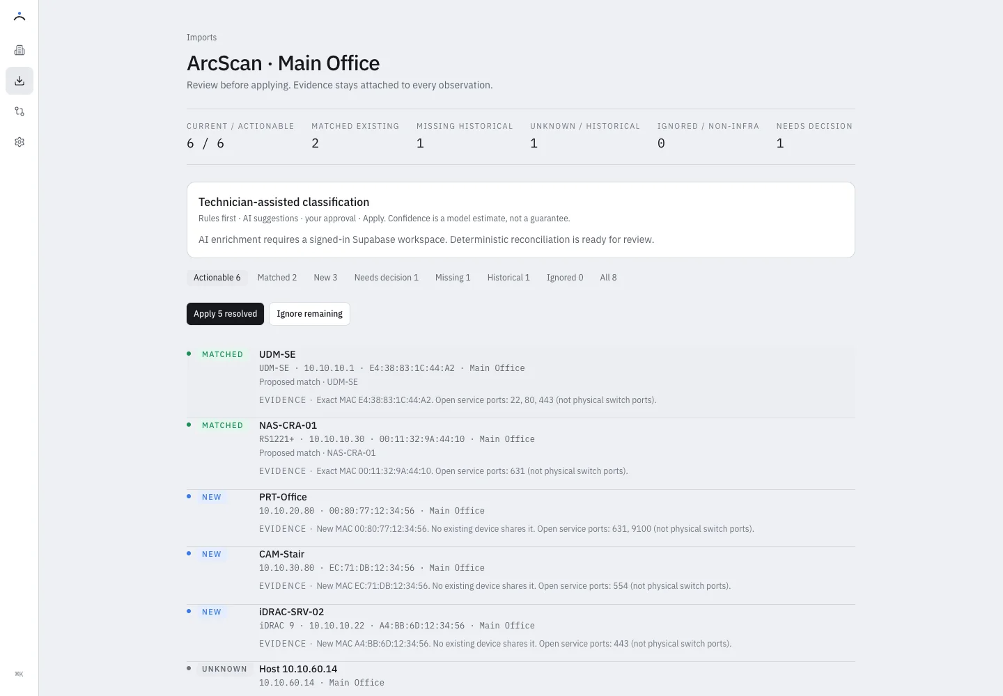 ArcAtlas review of ArcScan discoveries with matched, new, and unresolved devices